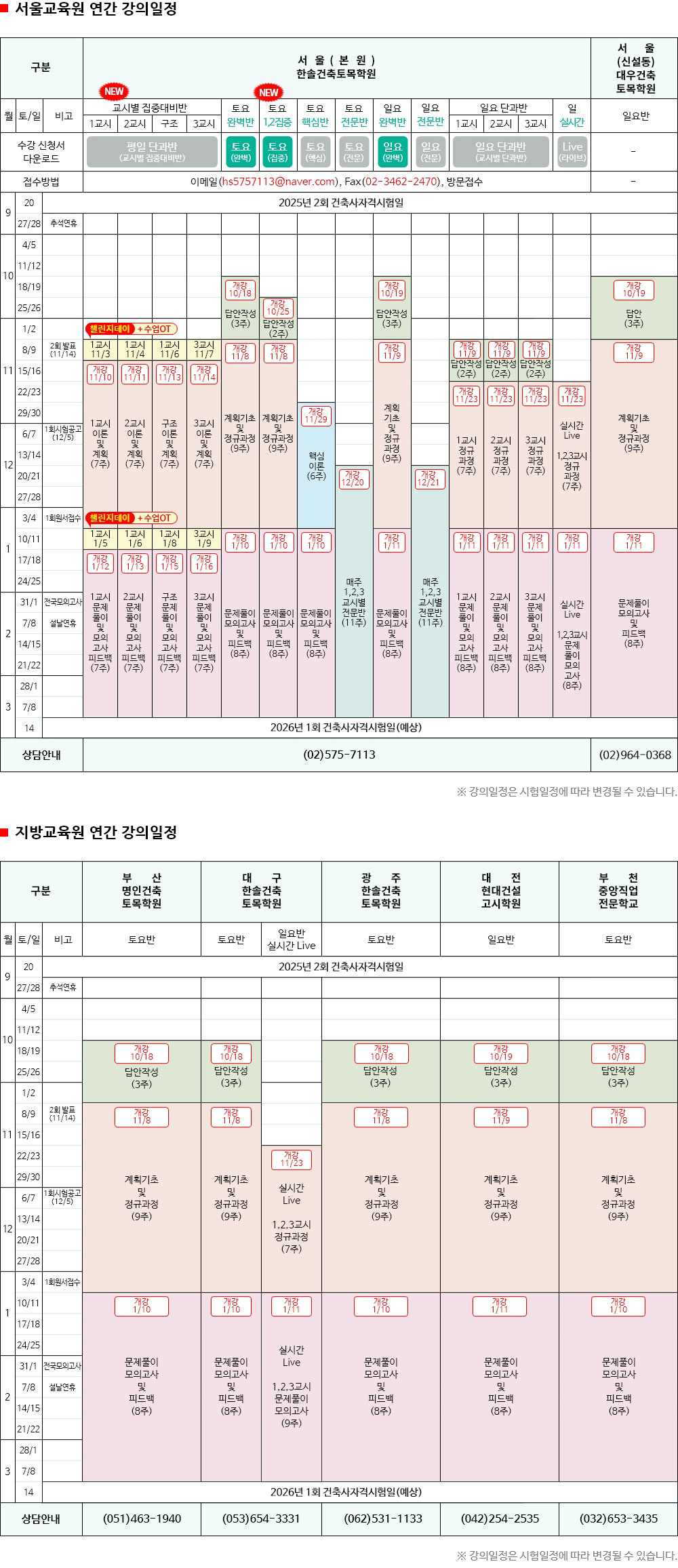 서울교육원 연간 강의일정, 지방교육원 연간 강의일정